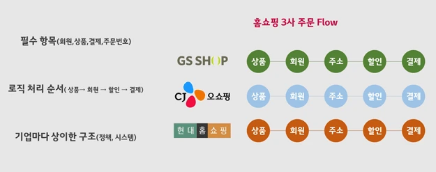 243D6E4C591567350A343A