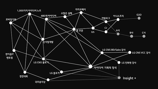 245AFE33573D0CF714560A