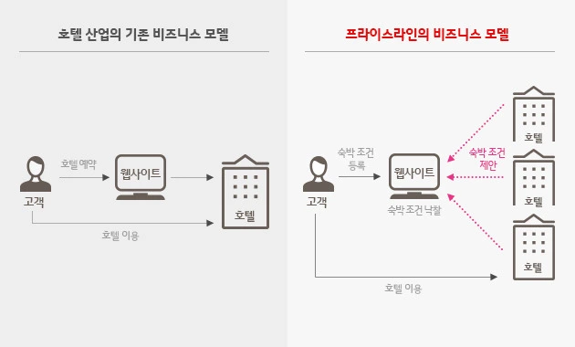 2358D94756B2E99C3666D5