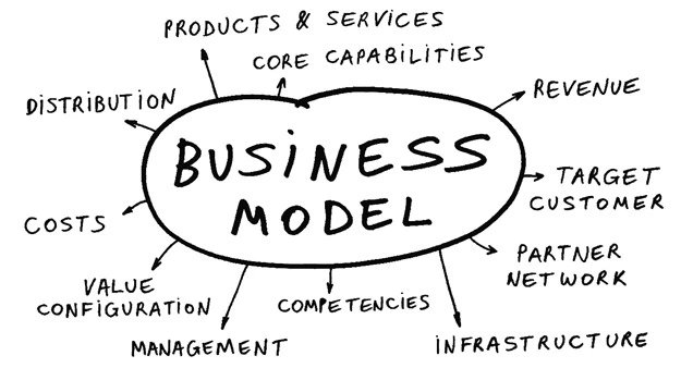 221FCC345876DFE329AFAD