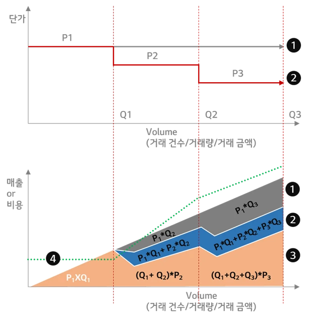 2643044A592FB22C3C61E1