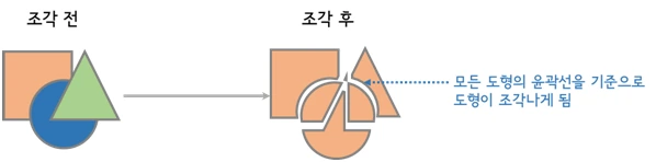 246D853E54090F5110CF2F