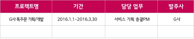 254D4A3D583FBBD5070DAA