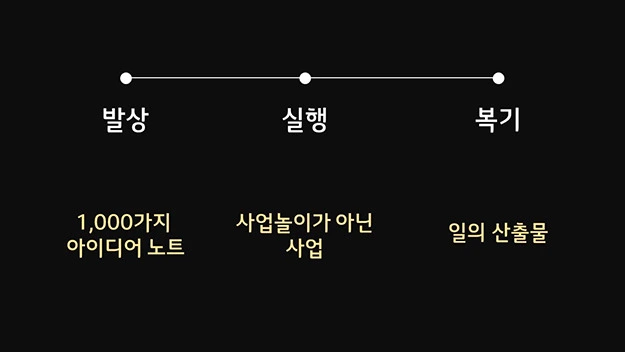 24150F36573D0D61045D34