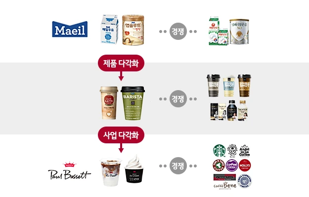 261B0A43589C21DE231380