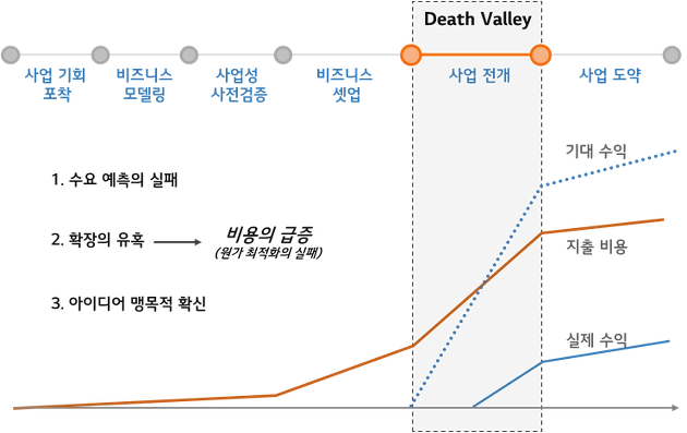 273B8350592FB0E01C1395