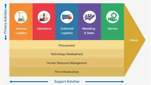 250E3B47591D5D5B12C369