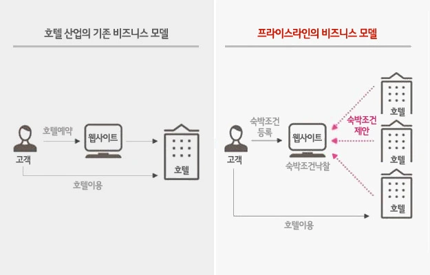 26414645589C1FFE2E0DC5