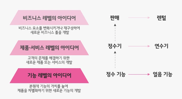 222B9C4C56C44574041DB7