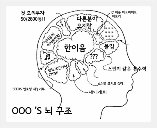 275F643653C71F932AE7EC