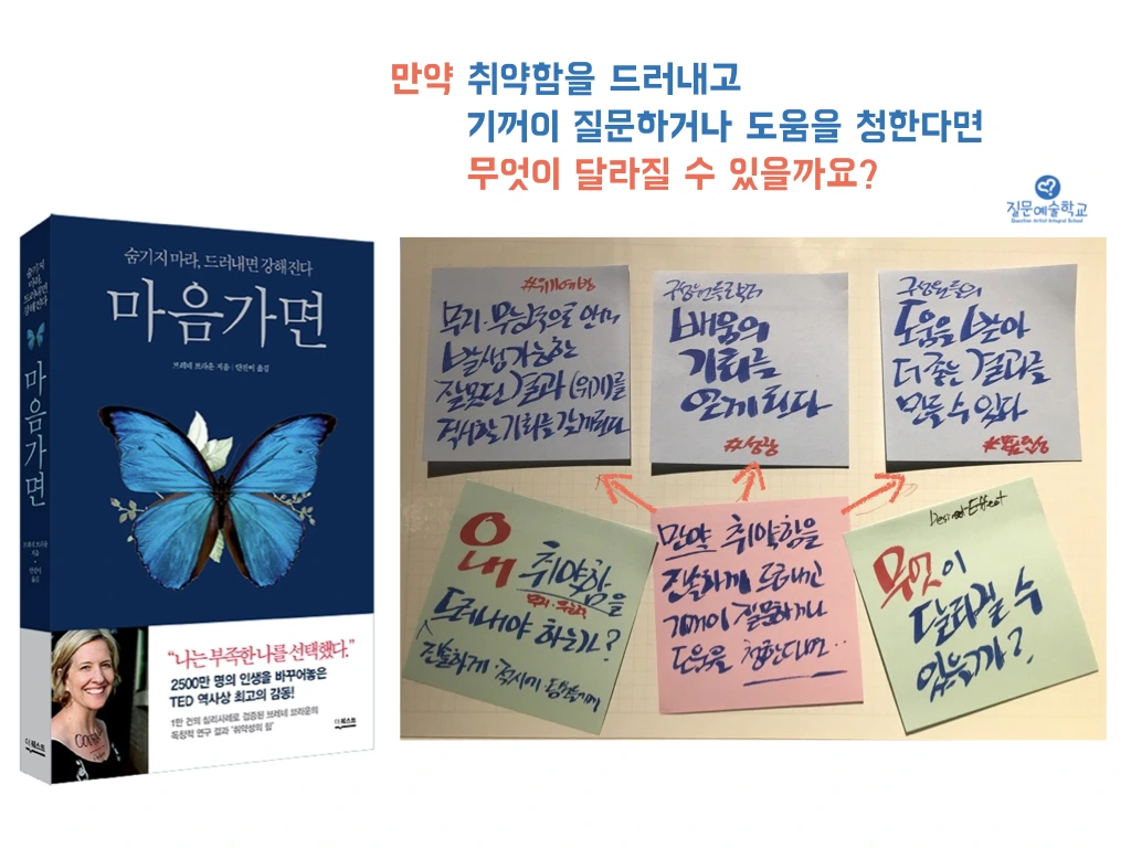질문노트__자신의 무능력과 무지를 드러내기_20200222.007.jpeg