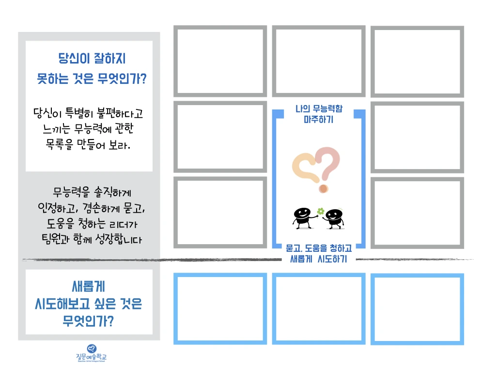 질문노트__자신의 무능력과 무지를 드러내기_20200222.016.jpeg