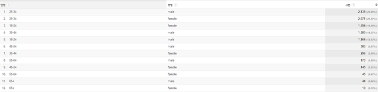 240B4438571F6C6B377778