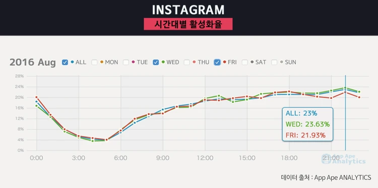 2636274058136BD503BADD