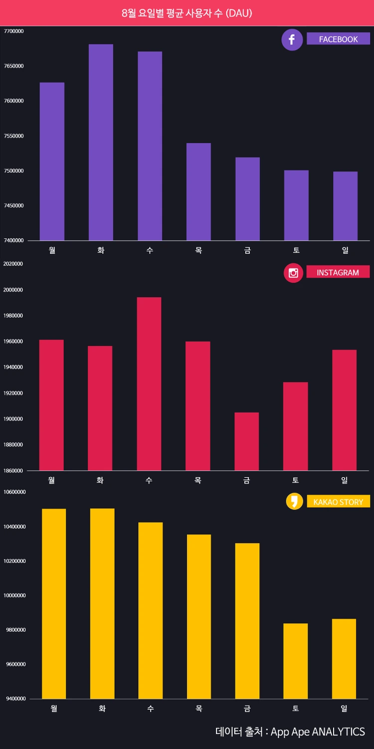 2422E84658136A8E0C97BC