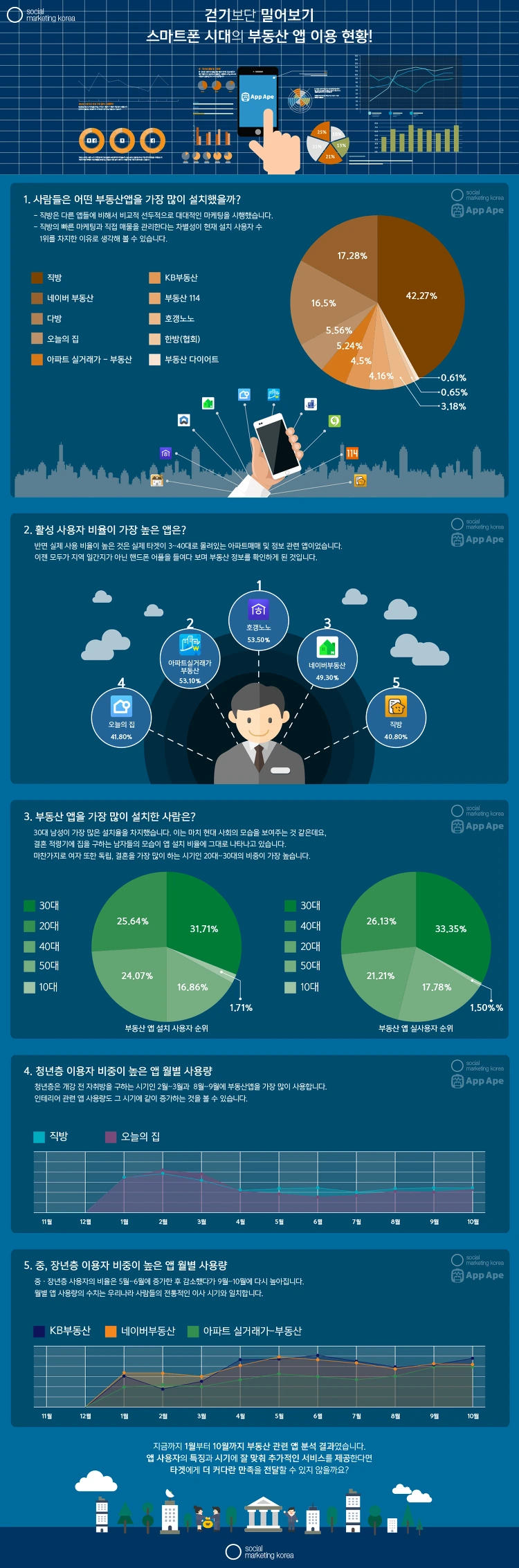 26476146582AB5FE2C59B2