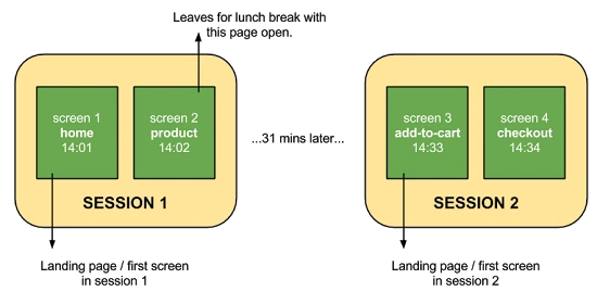 2342B33756DD6ABA1B56B4