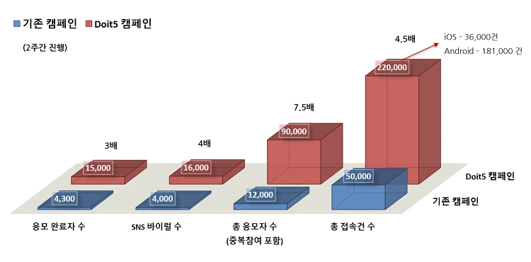 2302AB3B56E9144C0A7528