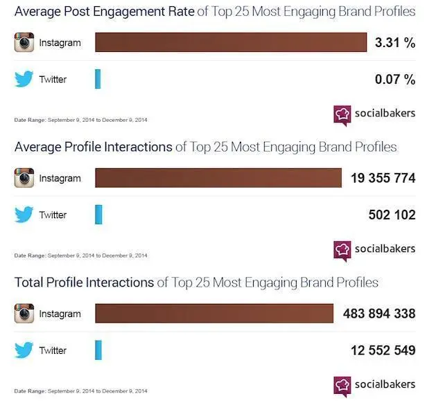 26601937566AB5A9126B12