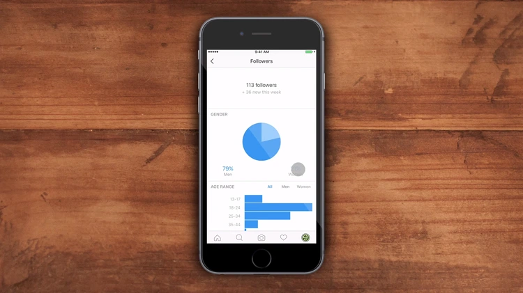 252C344857CD5C724435CF