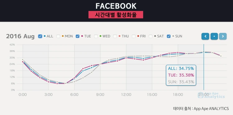 27175D4058136BD429ACA7