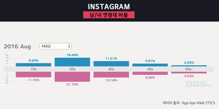 2705104158136B142C360D