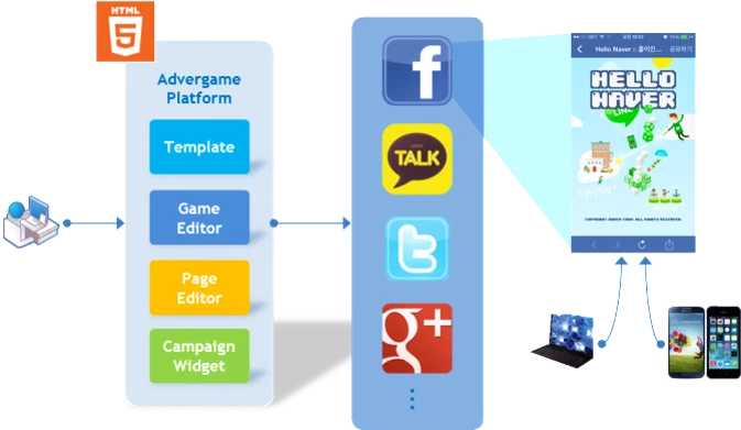 2263123E56E913A8205990