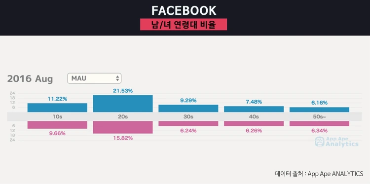 261E7B4158136B13102368