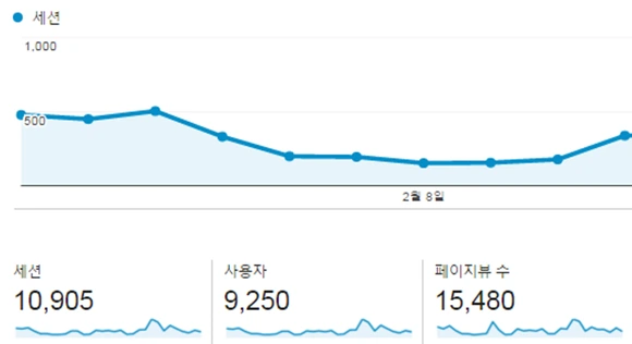 2677473656DD698A0FF734