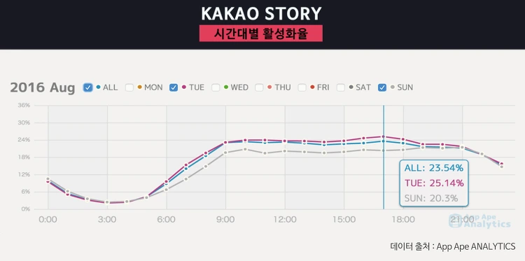 2732344058136BD708CF44