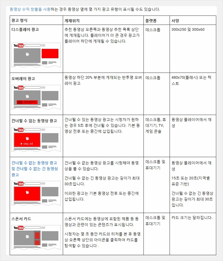 225291425795A3EA177503