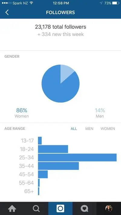 275E074E573A9106079CEC