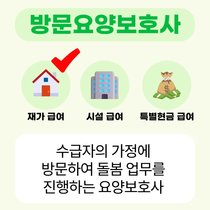 %EC%9A%94%EC%96%91%EB%B3%B4%ED%98%B8%EC%82%AC_%EA%B5%AC%EC%A7%81_230901_1.png?type=w773