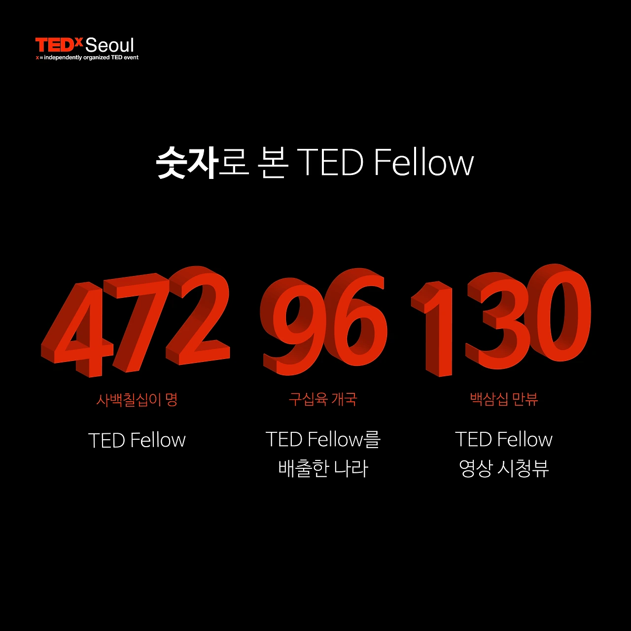 2019 TEDFellow3.jpeg