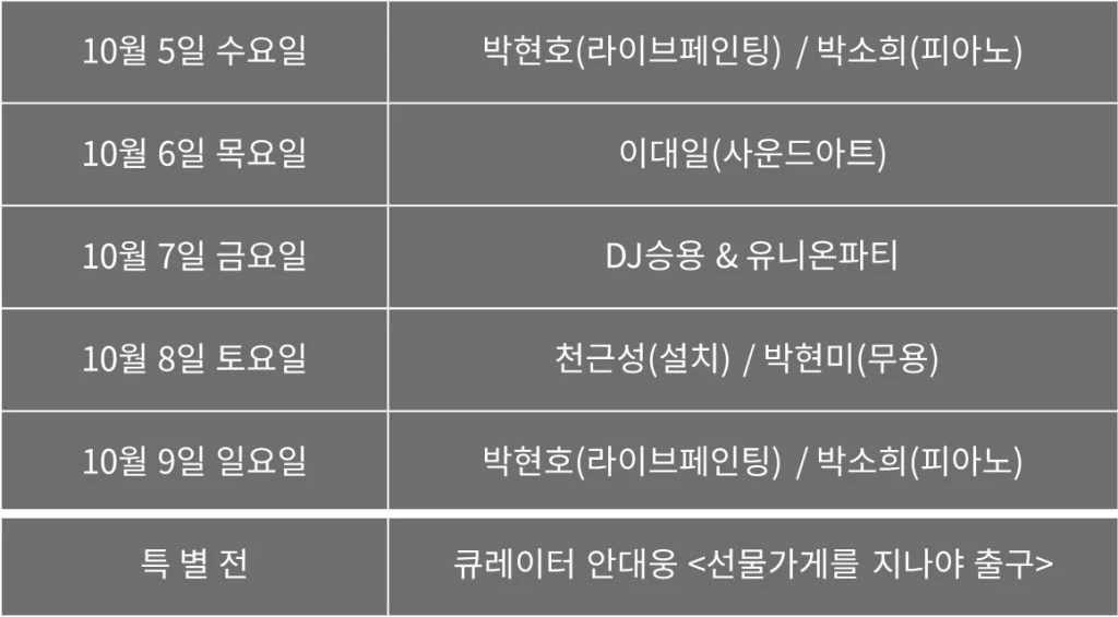 %ED%91%9C3.jpg?resize=1024%2C565&amp;ssl=1