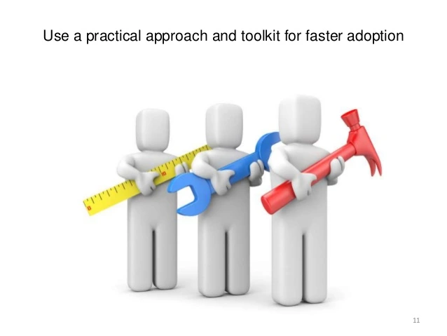 from-strategic-issues-to-practical-usage-of-social-media-c-fom-11-638.jpg?cb=1393760219