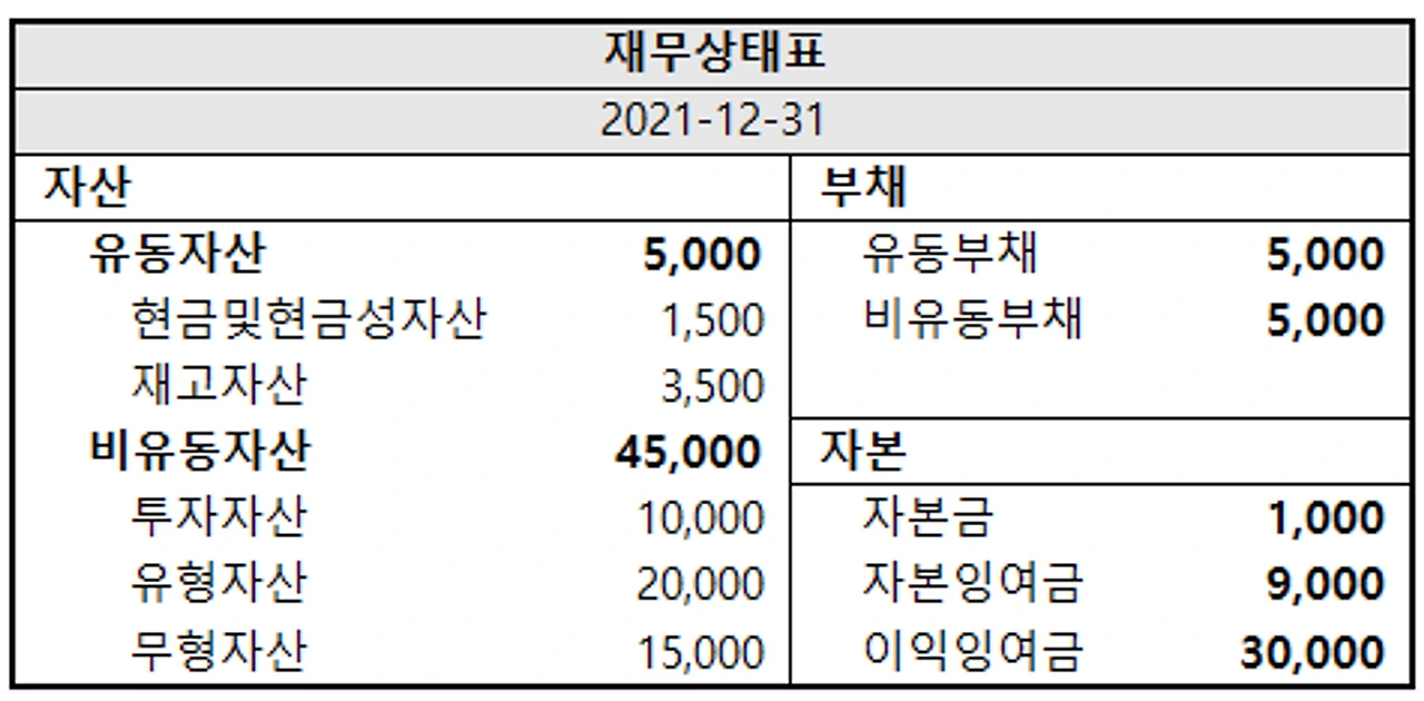 image?src=https%3A%2F%2Fblog.kakaocdn.net%2Fdn%2FbH8hqG%2FbtrqwthParC%2FOZKba3NR1ZsswJPhPepwMk%2Fimg.png&blockId=5f05cf4b-c63b-4976-82ab-ab3d18ff5987