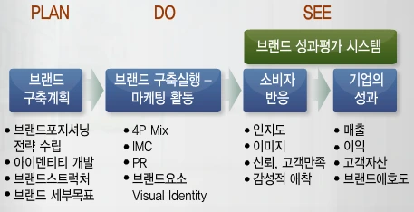 232F4C4756248F7B1657E8