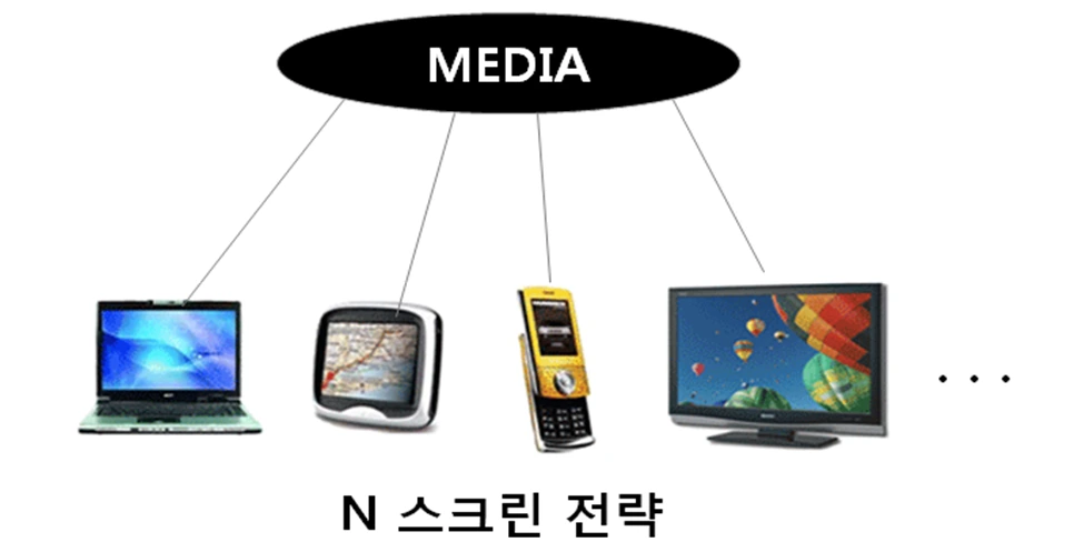 167A1E524D9E6FFE090DD3