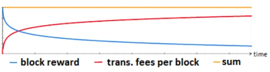 screen-shot-2015-06-11-at-11-32-38-am.png?w=556&amp;h=190