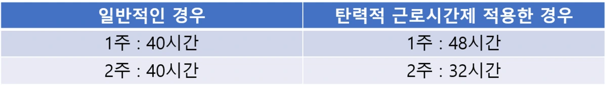 elasticworker-02.png?type=w1200