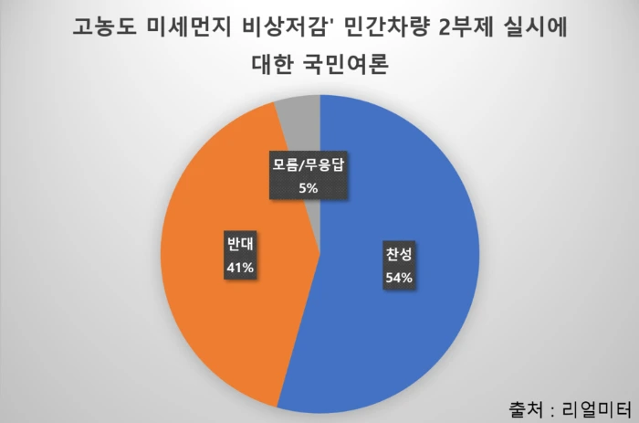 survey-dust.png?type=w966