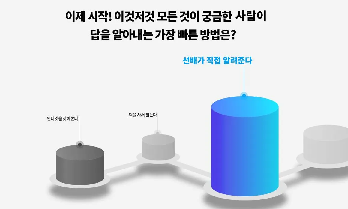 커넥츠 비밀모임 2.JPG