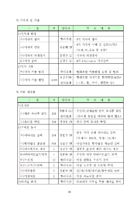 5차 이산가족 행사계획(0901)1.jpg