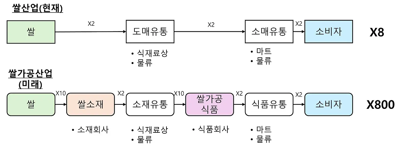 467230056_10161541995137777_2839214968863081980_n.jpg?_nc_cat=110&ccb=1-7&_nc_sid=127cfc&_nc_ohc=Wx_57pE_31sQ7kNvgHm0T8R&_nc_zt=23&_nc_ht=scontent-nrt1-2.xx&_nc_gid=ArnEU8xbnS2nNERr5LhWqTR&oh=00_AYBs0h3SPlDhM-Ou-r7f5wHMXsWF3iuCyeRIQjoh6VuIxQ&oe=673F49AF