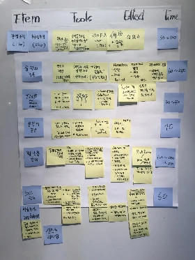 팀장 리더십 설계.JPG