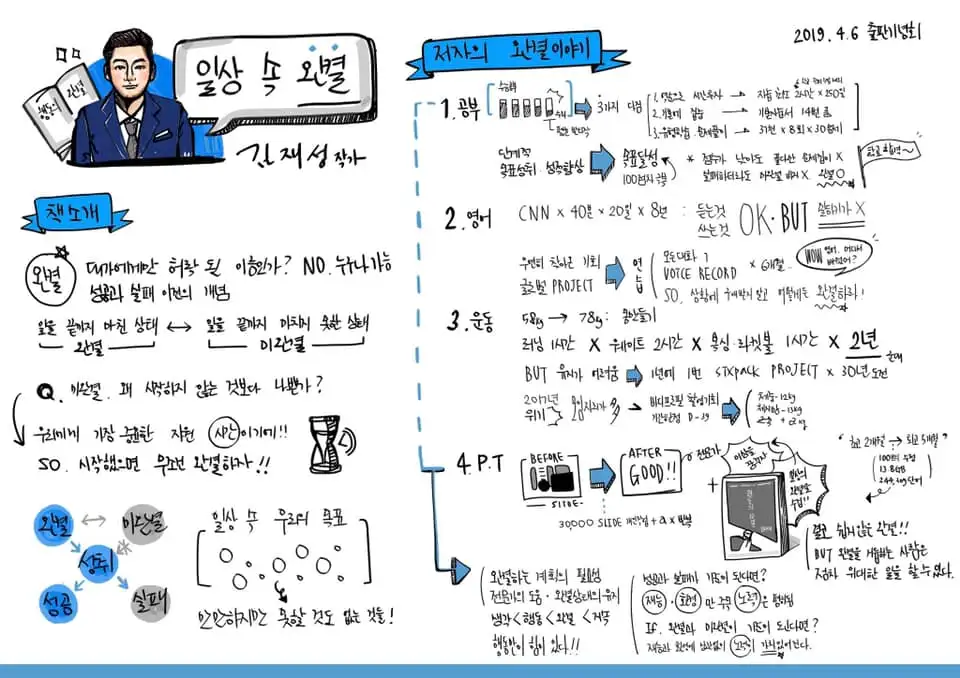 56480370_2233536680058739_8582148817019731968_n.jpg?_nc_cat=100&ccb=1-7&_nc_sid=5f2048&_nc_ohc=PzU6X6TFi0gQ7kNvgEeDH1B&_nc_ht=scontent-ssn1-1.xx&cb_e2o_trans=t&oh=00_AfCEiNP3iOEPRlurvr4LbzcHcGM_TSVWlX4dNM7UgwjWFg&oe=66580E93