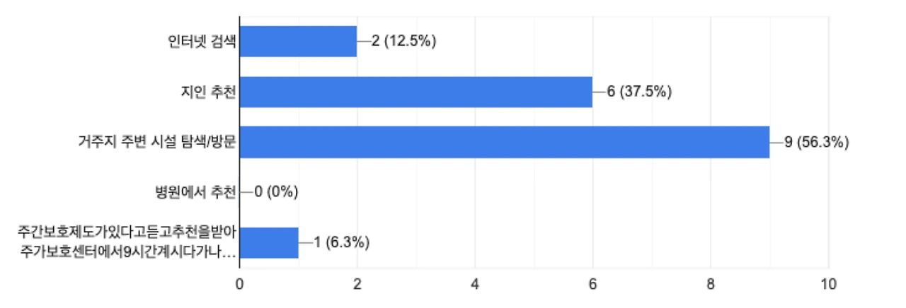 v7xA79JBU4z_795fdrfG5SvJx5gCT7SPBxbjWA1kM6GMpmRNi8A7cqDTbWZpUeqHr0C6muNM2ETT4YrXaJ9h7XCUflf6tAD9lDtHmcE_aiCFb-7HI2fu4--xTBGIbDvA9h78wXrM