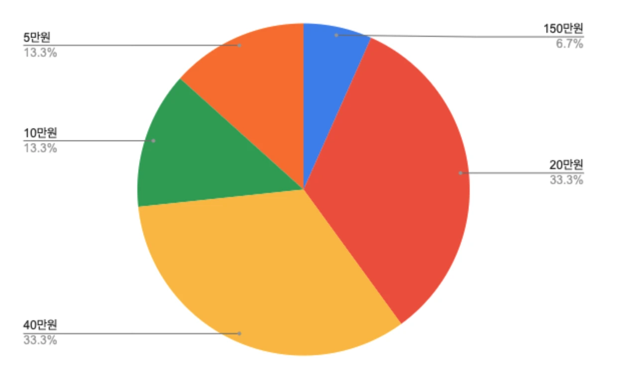 OT01S88GBPza2IE9Haj6lTqe2T33mLlr1zIS37fOR0Dc0Djj5fsTCX9r-qLXdzucTy3qLLouw4zMMnErNMxMpVElHuoCHWcYXuUstE1lJBjM6QvUOGCllyveypteBPo8ko1ZRn7f