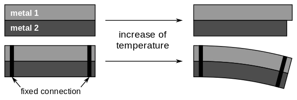 0681588b869fb091660384887afd0b19c4947b223d8c4211e79c0cfe02e0fe9c0b5604ef1a772418bb552d20f822e83f7e599181e4178ad7bb468370cc426408fa5a1c6c5c786ec1b5e2d1bc20b2825f7b08a041437a328833a54bac78b1e719